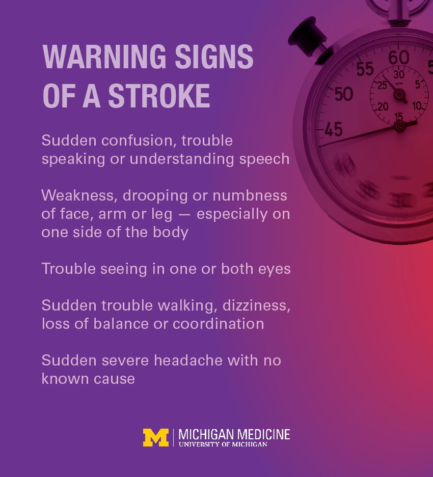 通过这张来自密歇根医学的信息图表了解中风的警告信号